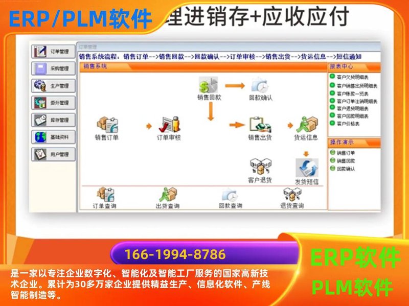 在当前数字化转型的大潮中，越来越多的企业开始重视定制软件开发的价值与重要性。然而，在众多的开发方案中，如何选择最适合自己的那一个？这篇文章将通过对比和分析，帮助你找到答案。