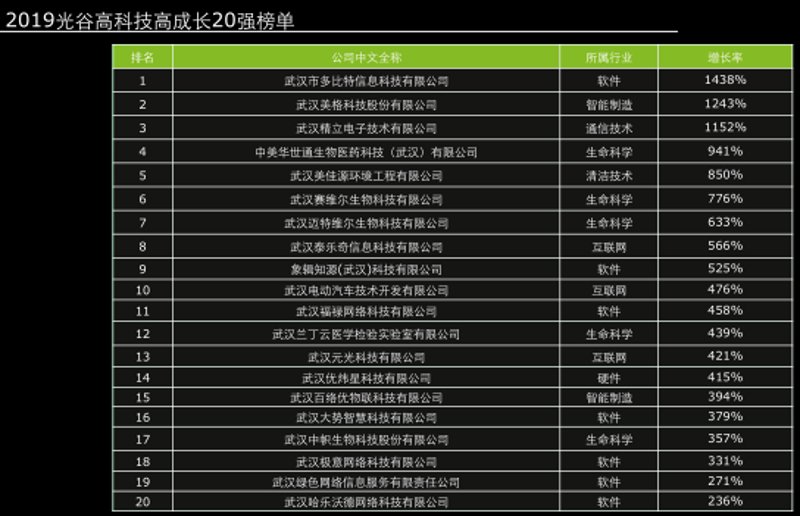 ERP系统定制：选择还是现成方案？